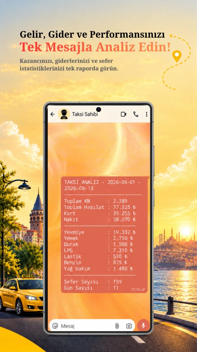 Share an analysis summary - over WhatsApp