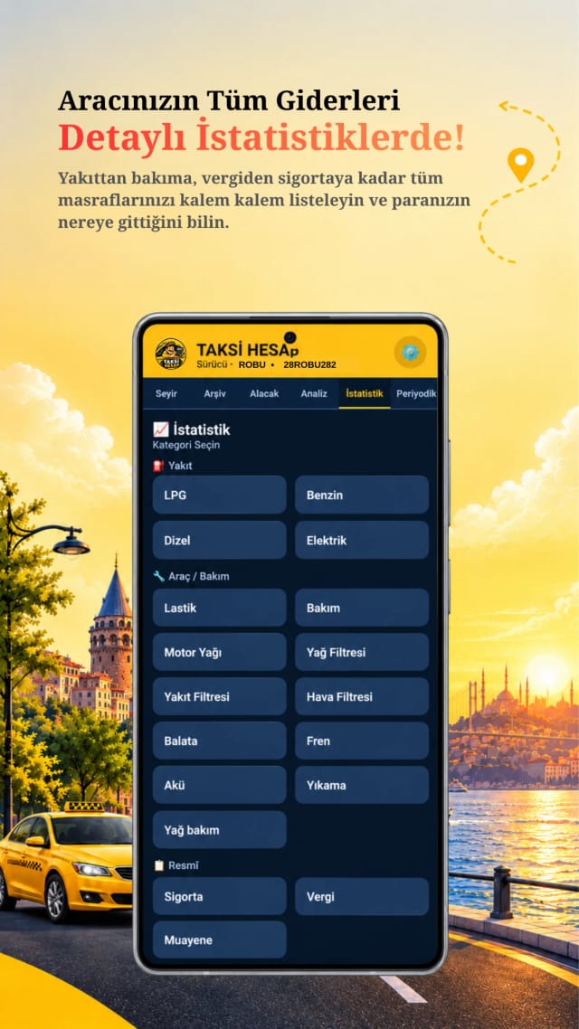 Statistics - every expense, category by category